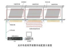 电子工程行业动态纵览 从芯片突破到绿色能源应用