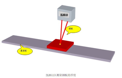 电子工程师的栖息地 为何电子产品发烧友和专业人士聚集与此？